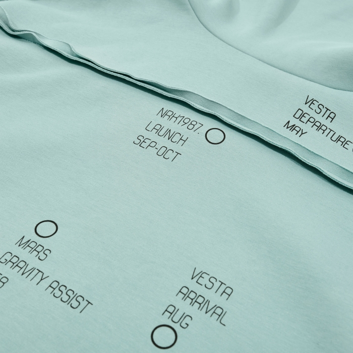 Orbit Sweatshirt 1 [Collection Line]