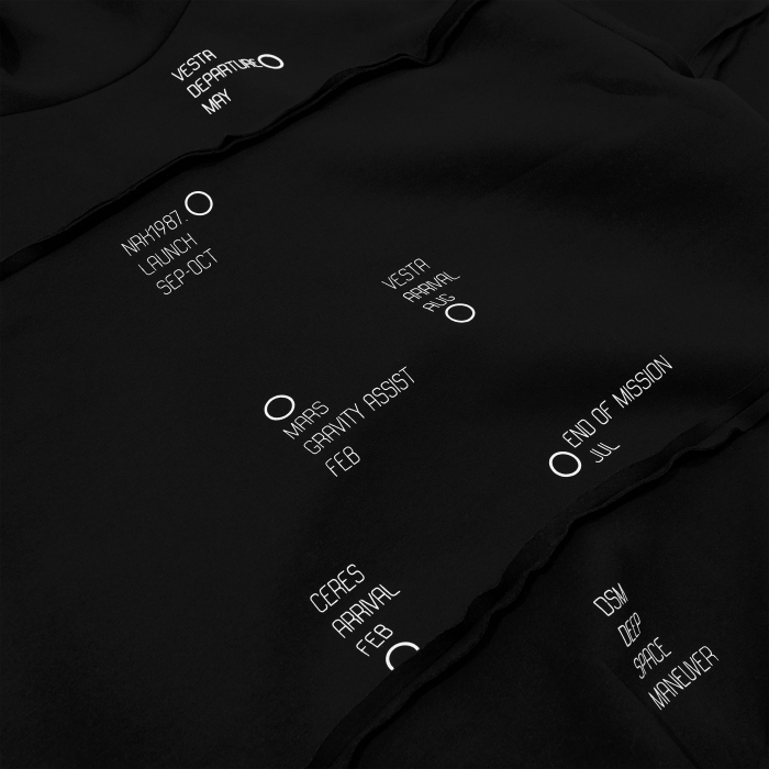 Orbit Sweatshirt 2 [Collection Line]